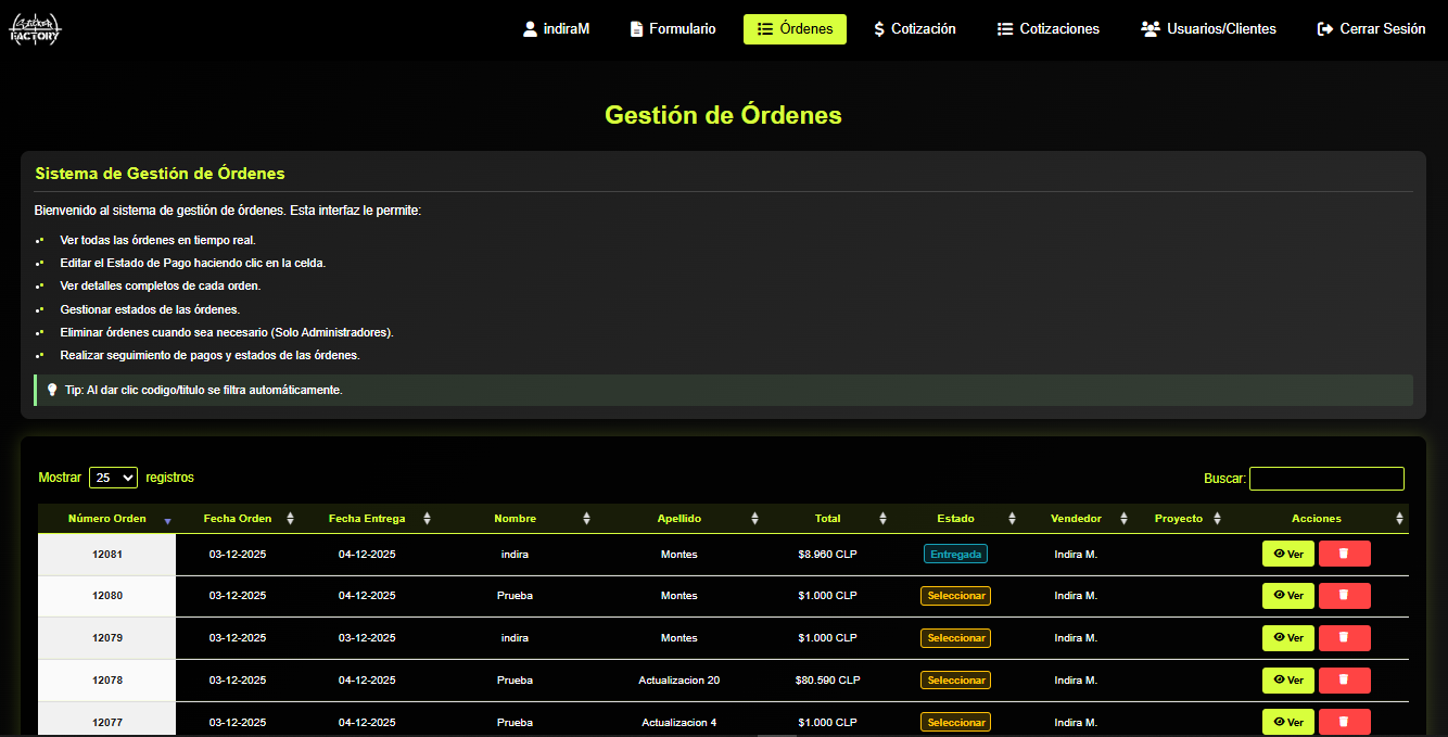 Dashboard Administrativo